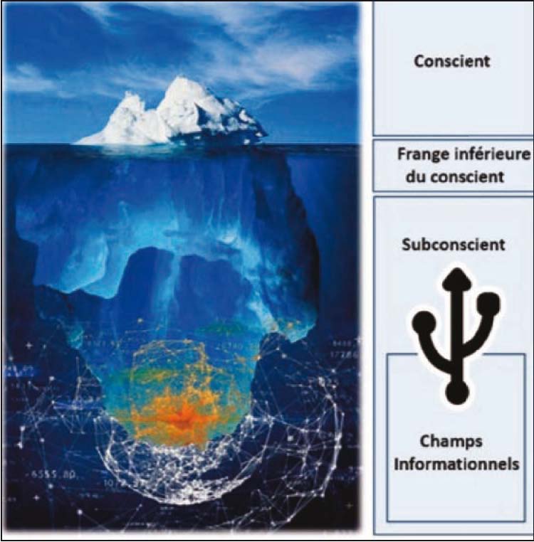 La science de l'intuition de Fabrice Bonvin - Parasciences - Le portail ...